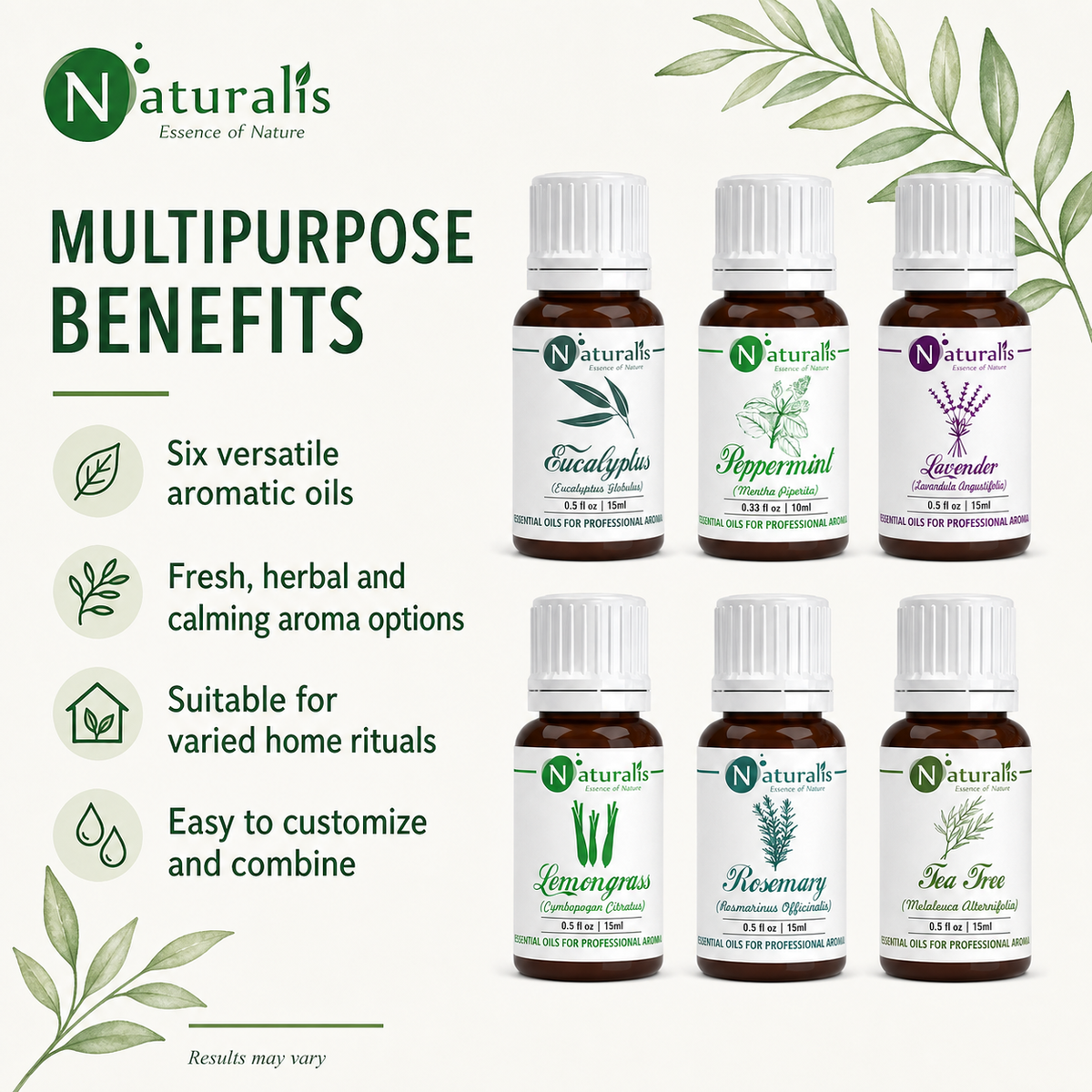 Naturalis 15GP5 essential oil set benefits infographic