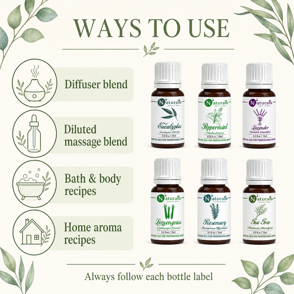 Naturalis 15GP5 essential oil set ways to use infographic