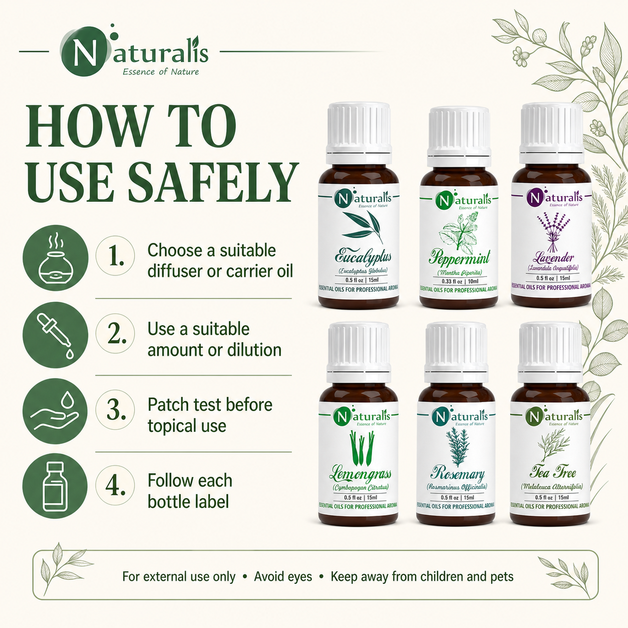 Naturalis 15GP5 essential oil set safe use infographic