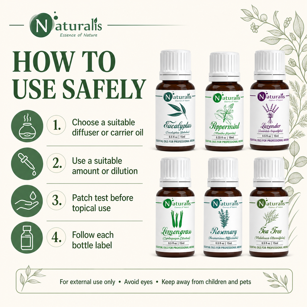 Naturalis 15GP5 essential oil set safe use infographic