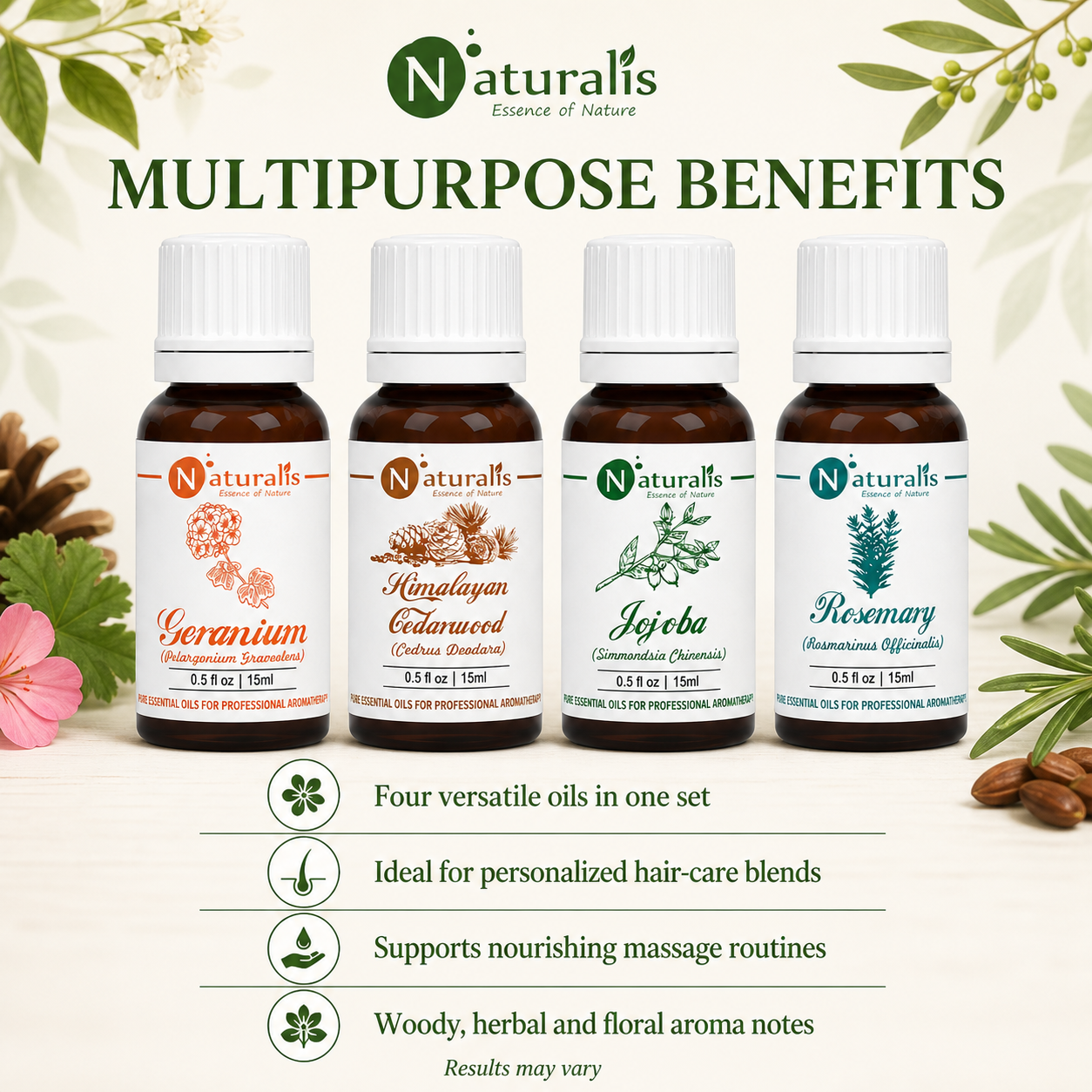 Naturalis 15GP6 essential oil set benefits infographic