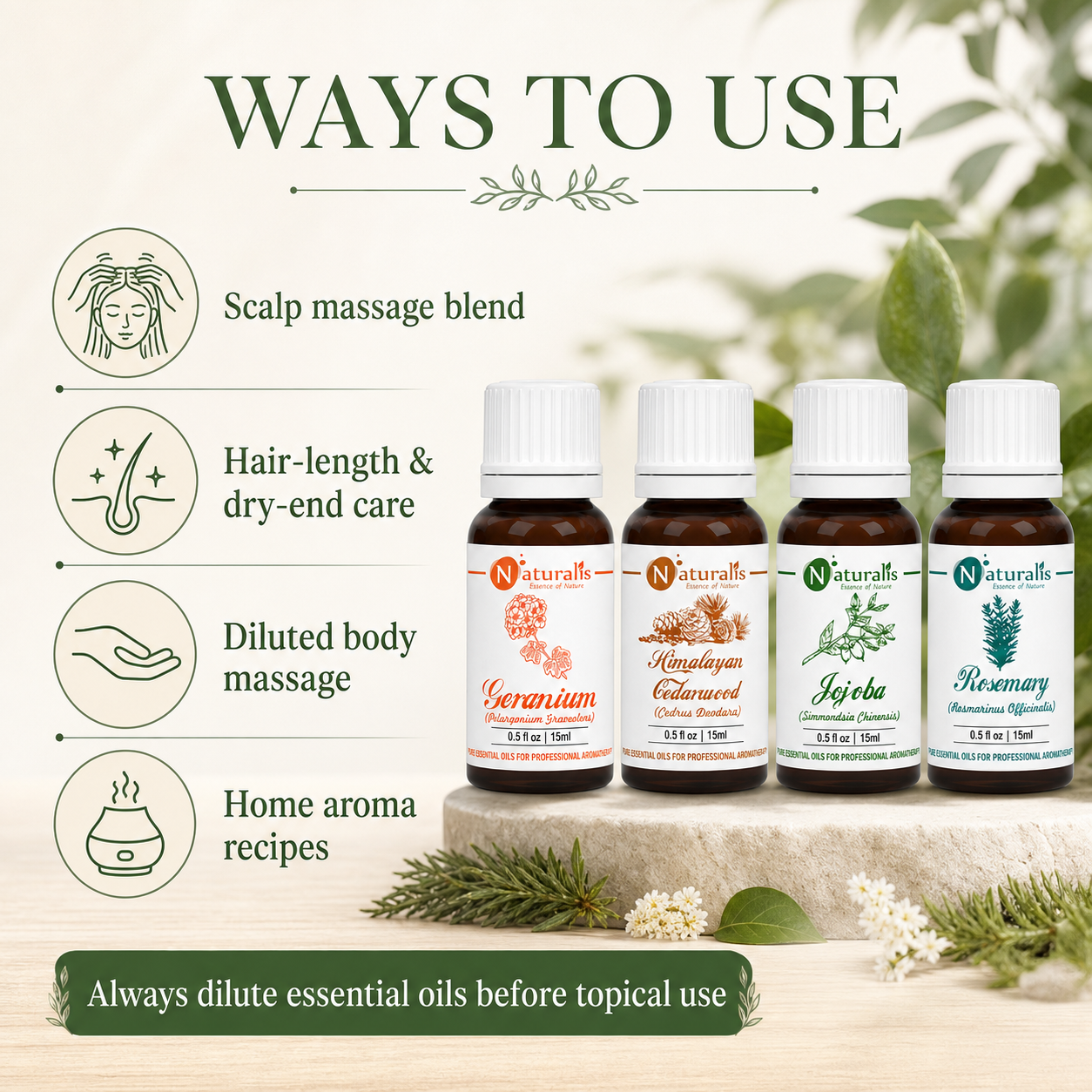 Naturalis 15GP6 essential oil set ways to use infographic