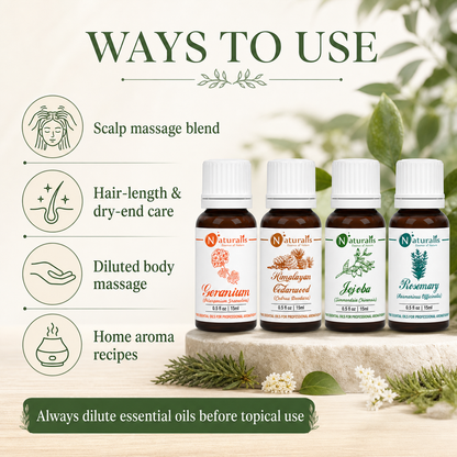 Naturalis 15GP6 essential oil set ways to use infographic