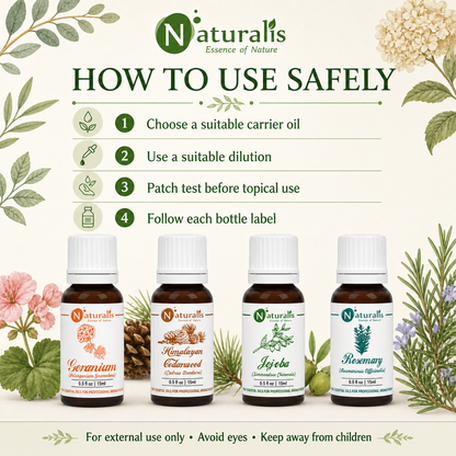Naturalis 15GP6 essential oil set safe use infographic