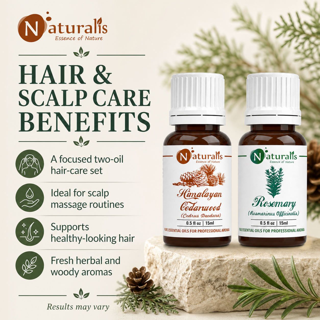 Naturalis 15GP7 essential oil set benefits infographic