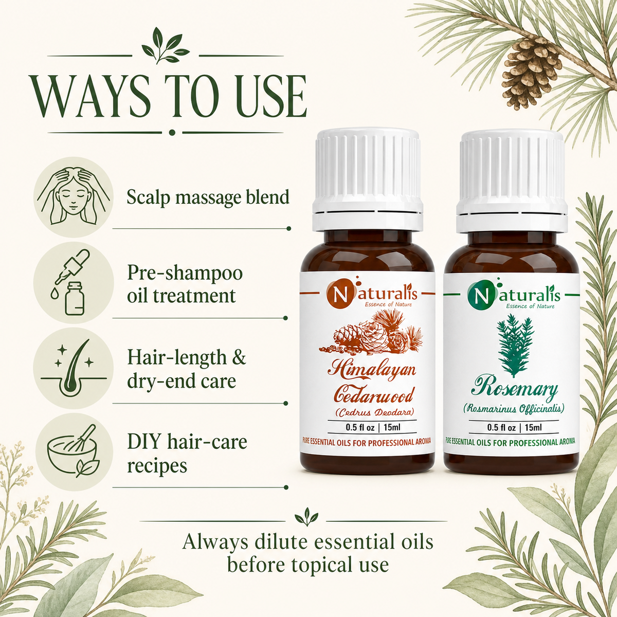 Naturalis 15GP7 essential oil set ways to use infographic