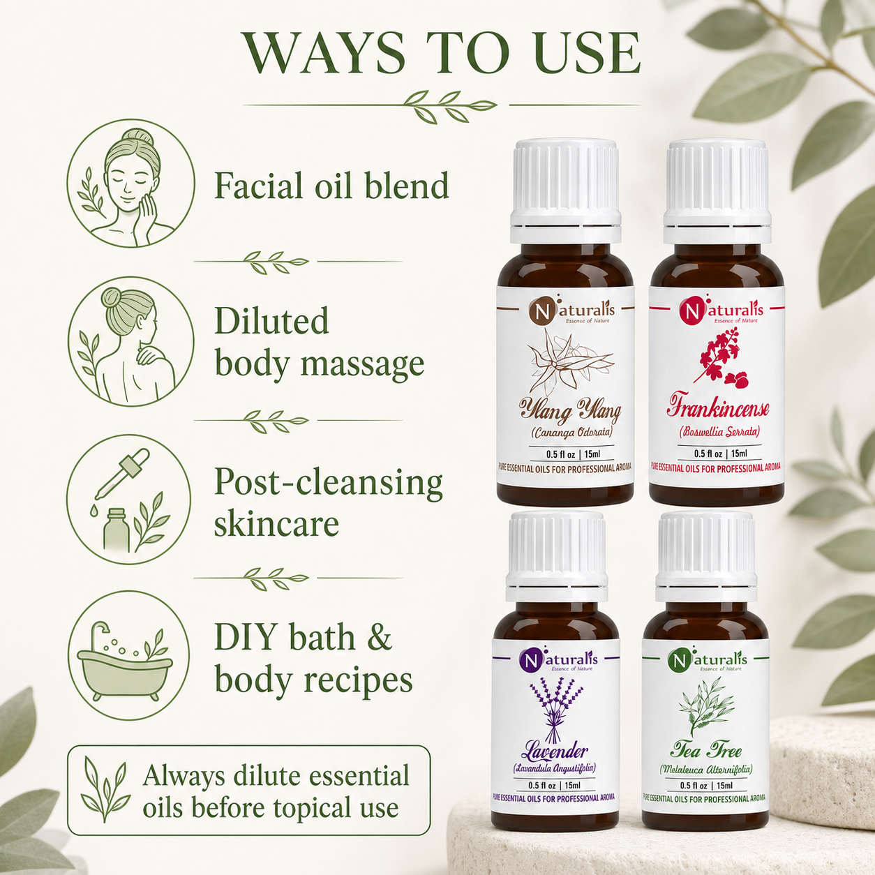 Naturalis 15GP8 essential oil set ways to use infographic