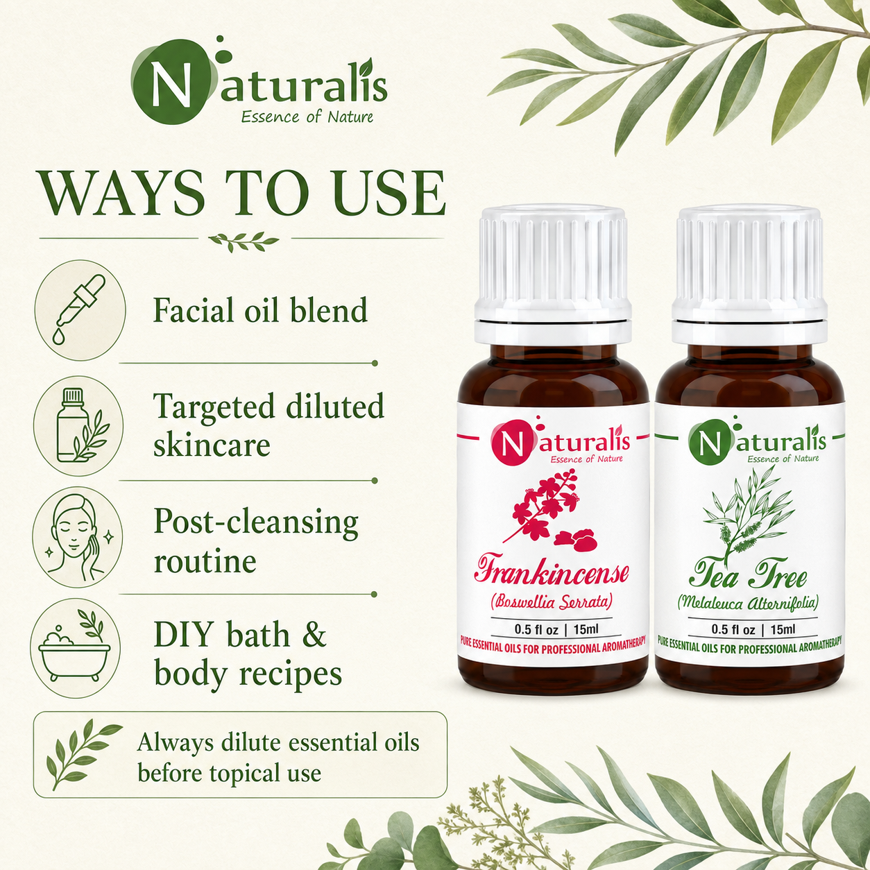 Naturalis 15GP9 essential oil set ways to use infographic