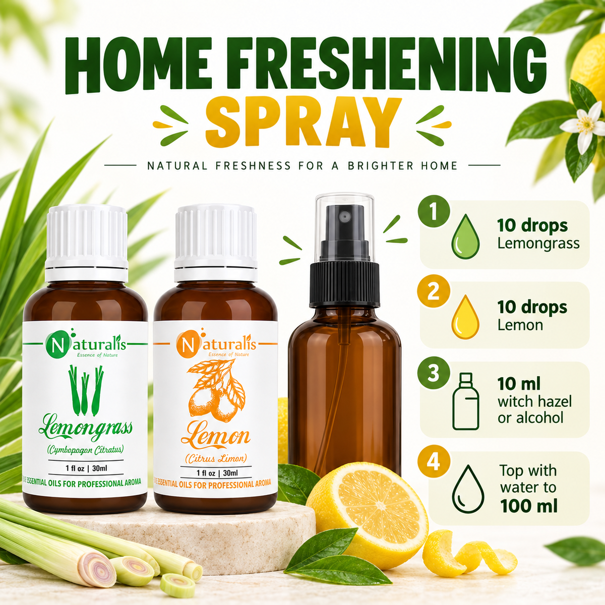 Lemongrass and Lemon Essential Oil Set – usage guide