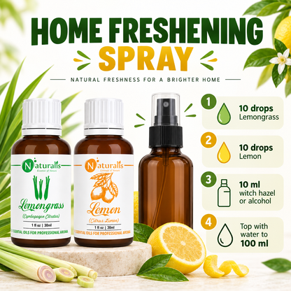 Lemongrass and Lemon Essential Oil Set – usage guide