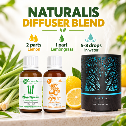 Lemongrass and Lemon Essential Oil Set – Naturalis diffuser blend