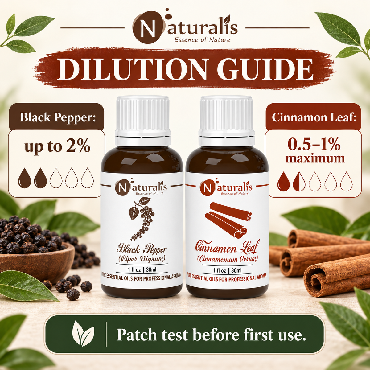 Cinnamon Leaf and Black Pepper Essential Oil Set – dilution guide