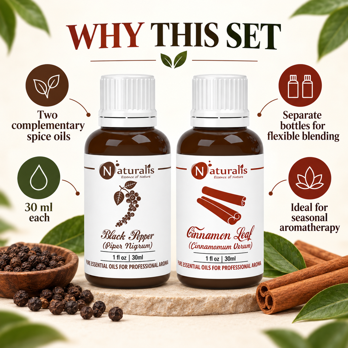 Cinnamon Leaf and Black Pepper Essential Oil Set – why this set