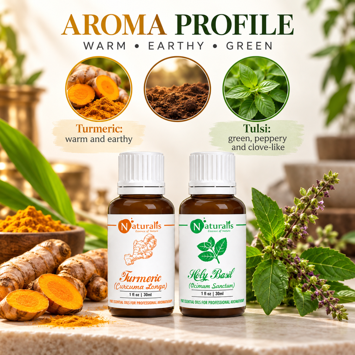 Naturalis 30GP11 Turmeric and Holy Basil essential oil set infographic 2