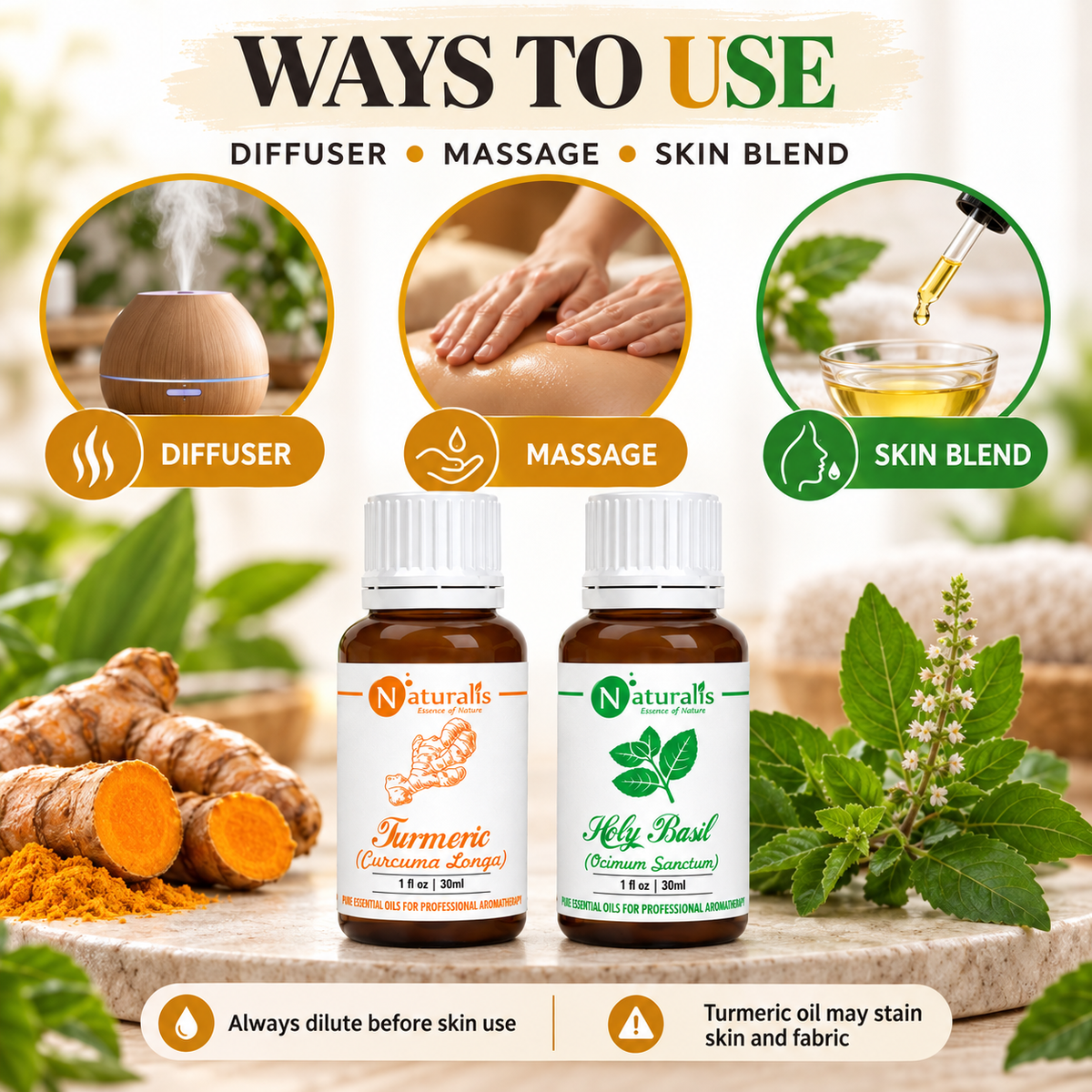 Naturalis 30GP11 Turmeric and Holy Basil essential oil set infographic 3