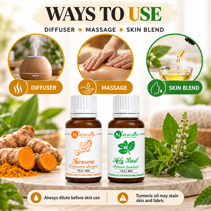 Naturalis 30GP11 Turmeric and Holy Basil essential oil set infographic 3