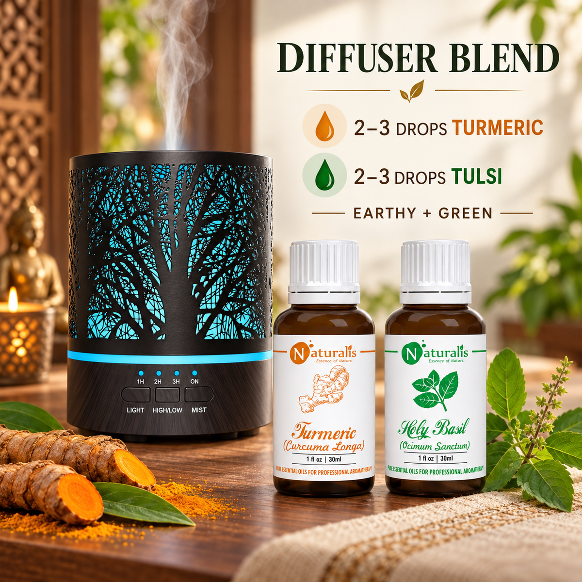 Naturalis 30GP11 Turmeric and Holy Basil essential oil set infographic 4
