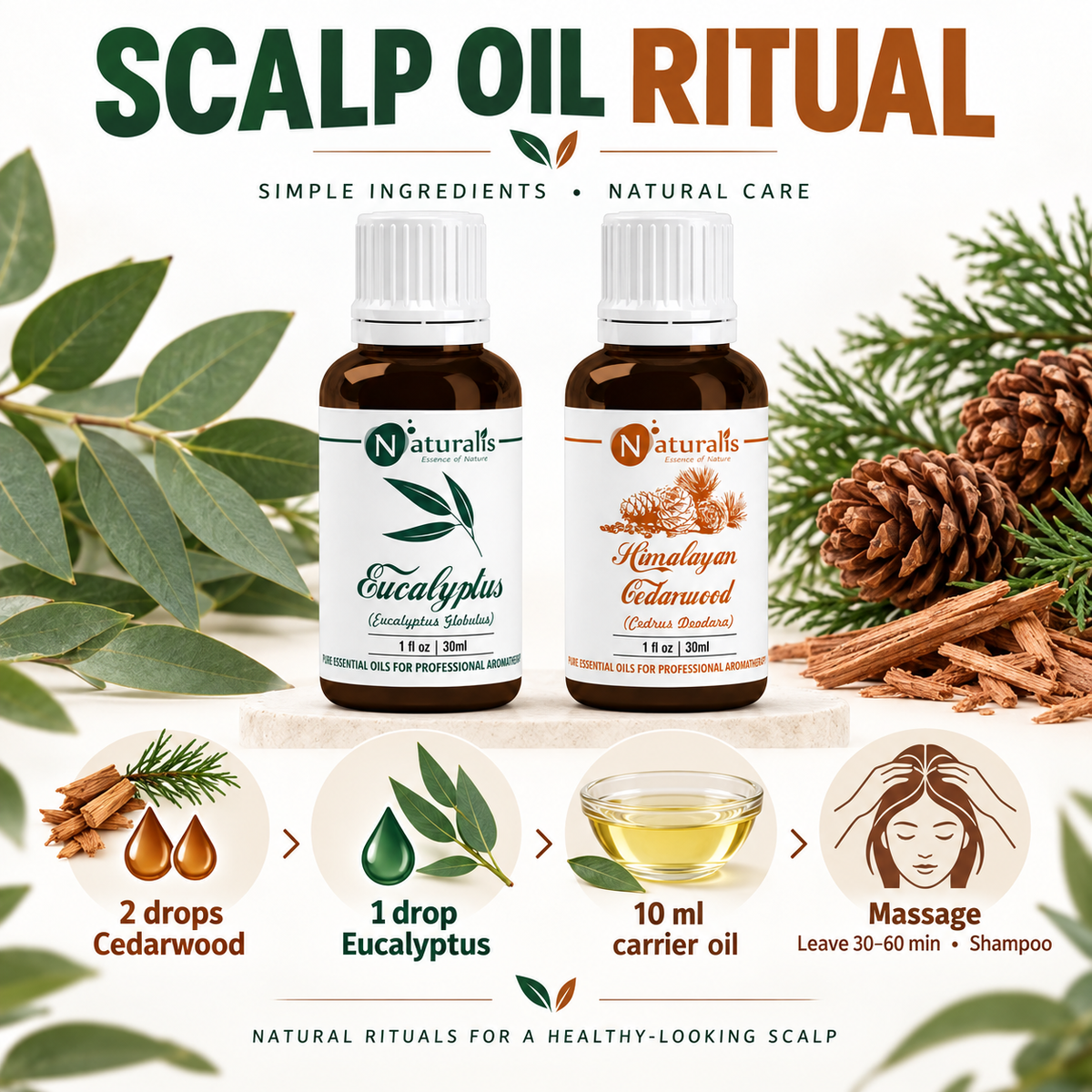 Himalayan Cedarwood and Eucalyptus Essential Oil Set – usage guide