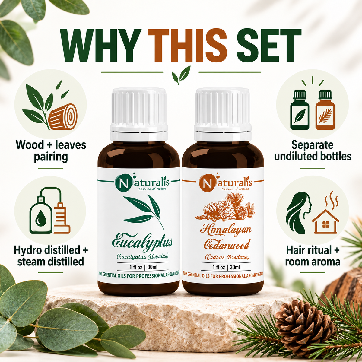 Himalayan Cedarwood and Eucalyptus Essential Oil Set – why this set