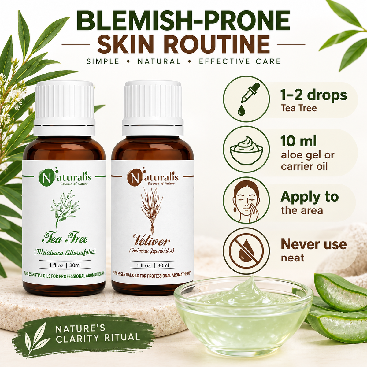 Vetiver and Tea Tree Essential Oil Set – usage guide