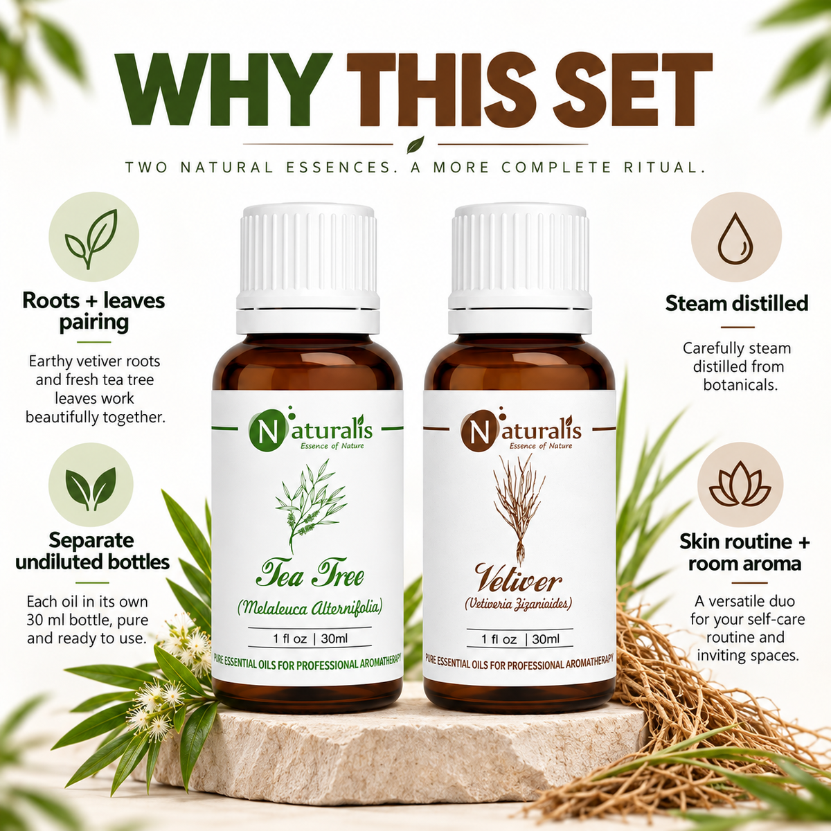 Vetiver and Tea Tree Essential Oil Set – why this set