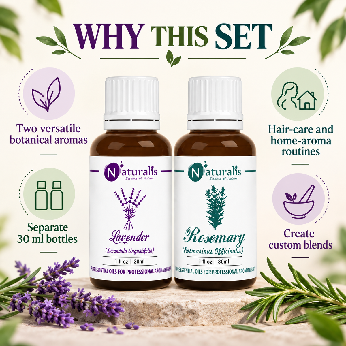 Lavender and Rosemary Essential Oil Set – why this set