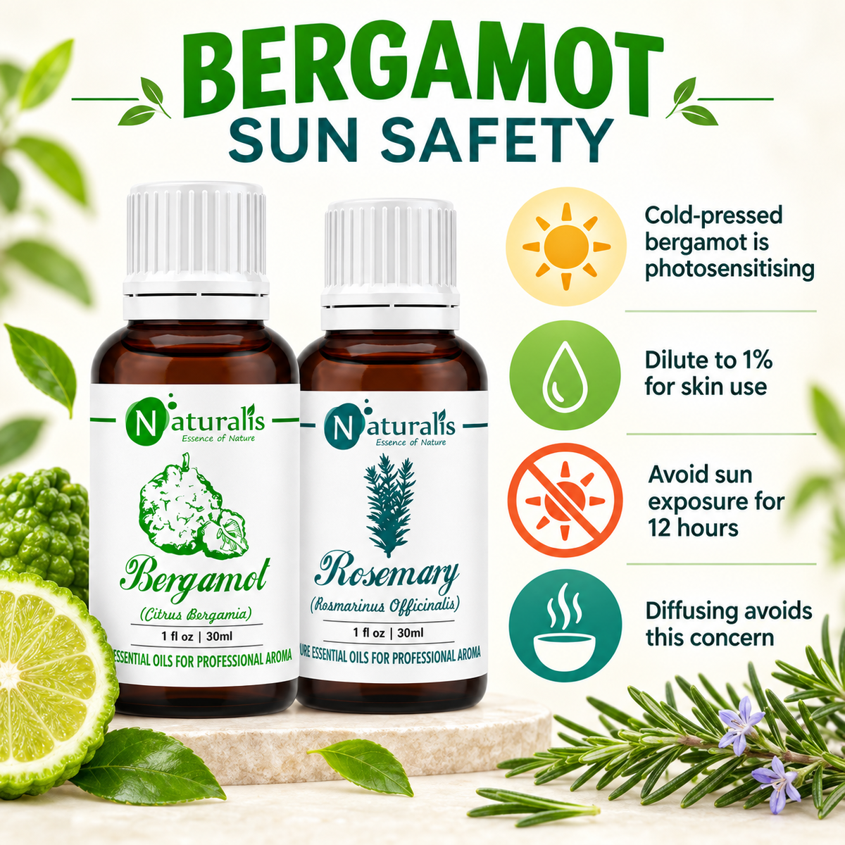 Rosemary and Bergamot Essential Oil Set – bergamot sun safety