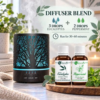 Naturalis 30GP2 essential oil set infographic 4