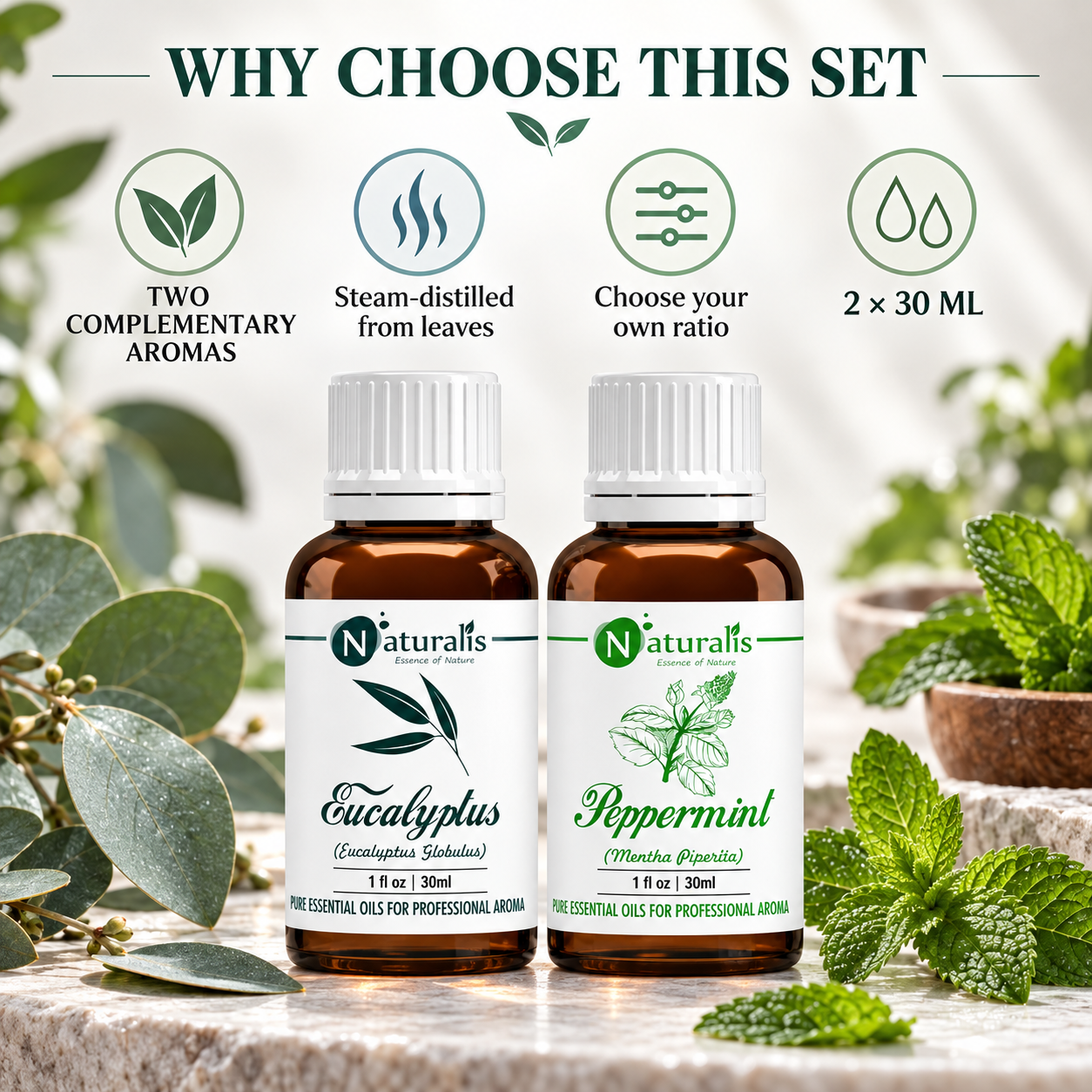 Naturalis 30GP2 essential oil set infographic 6