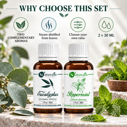 Naturalis 30GP2 essential oil set infographic 6