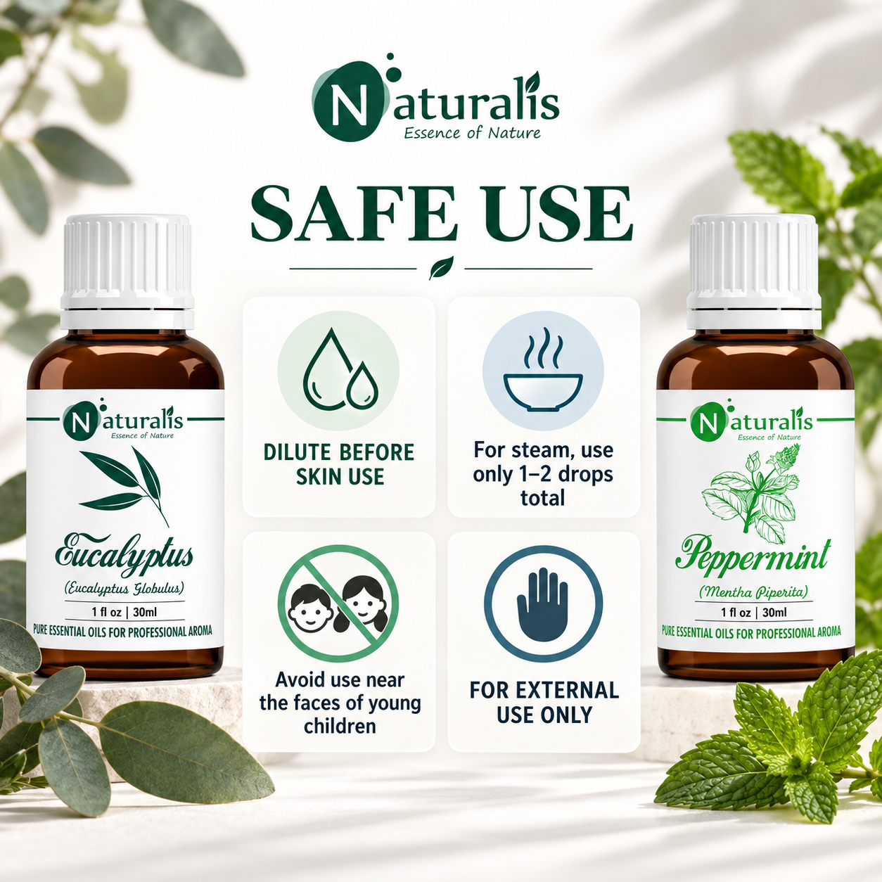 Naturalis 30GP2 essential oil set infographic 7