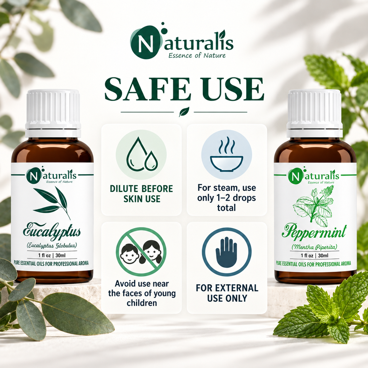 Naturalis 30GP2 essential oil set infographic 7