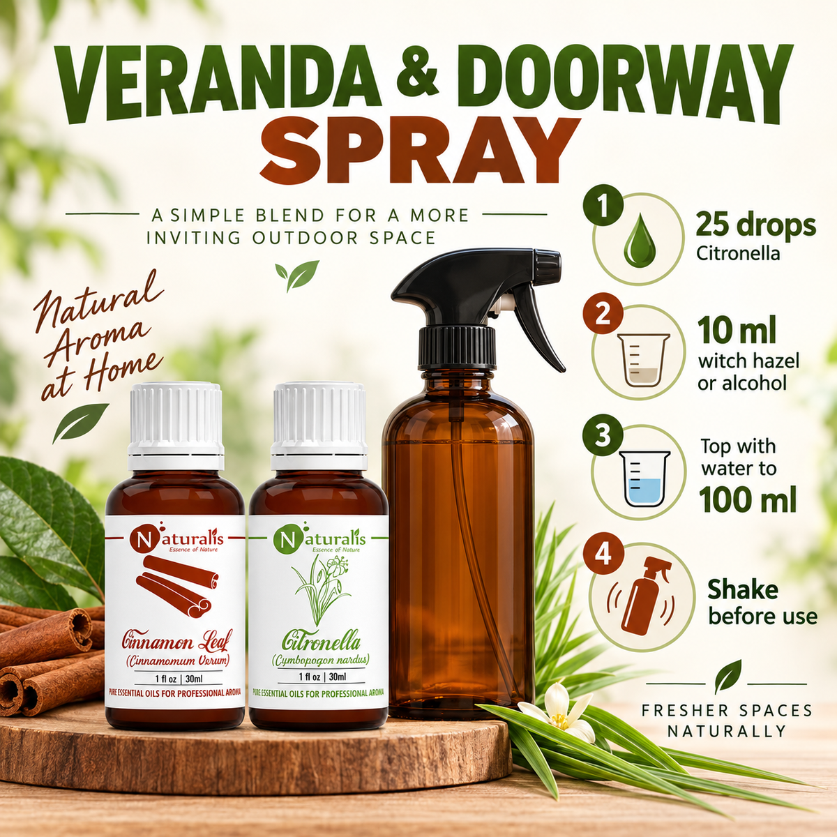 Citronella and Cinnamon Leaf Essential Oil Set – usage guide