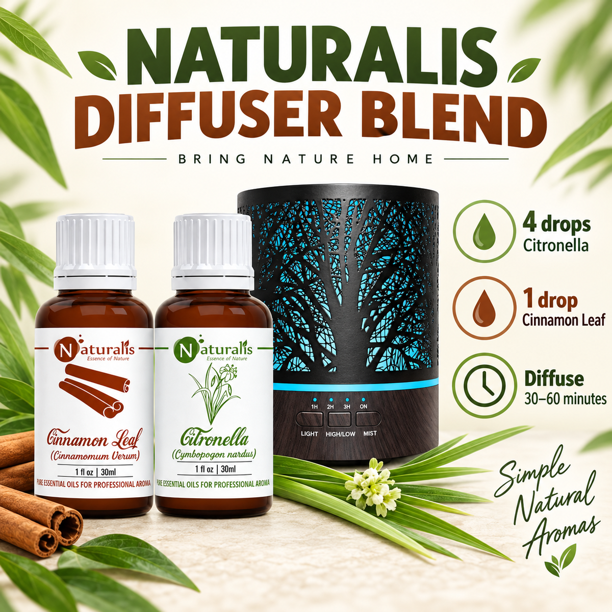 Citronella and Cinnamon Leaf Essential Oil Set – Naturalis diffuser blend