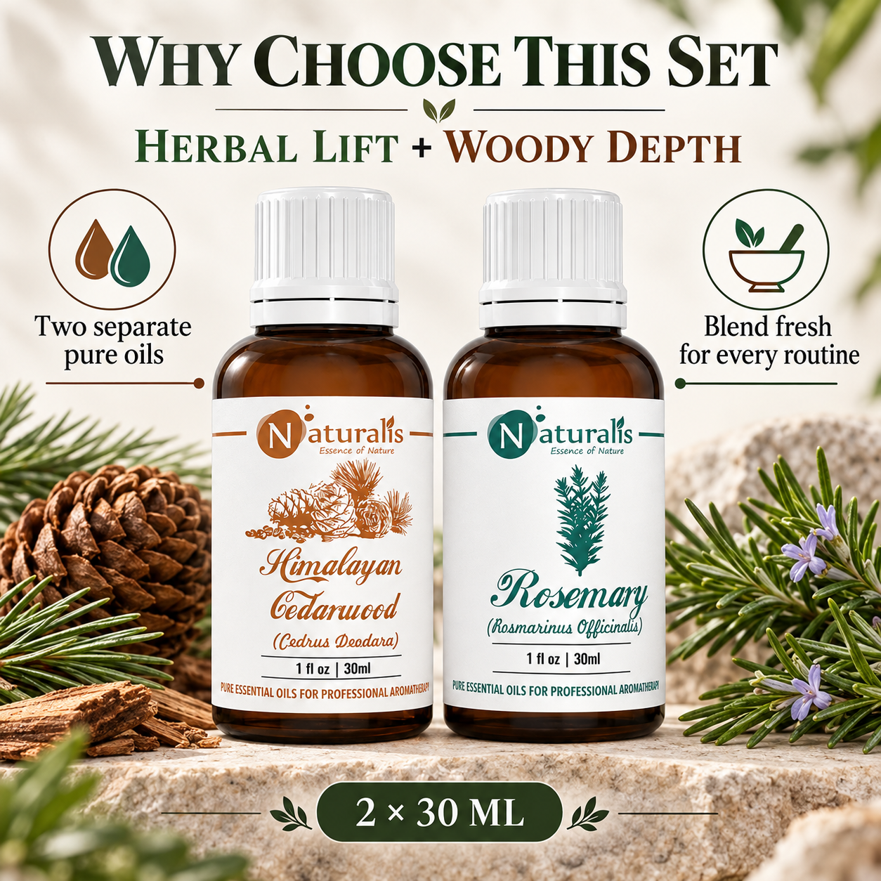 Naturalis 30GP4 essential oil set infographic 6