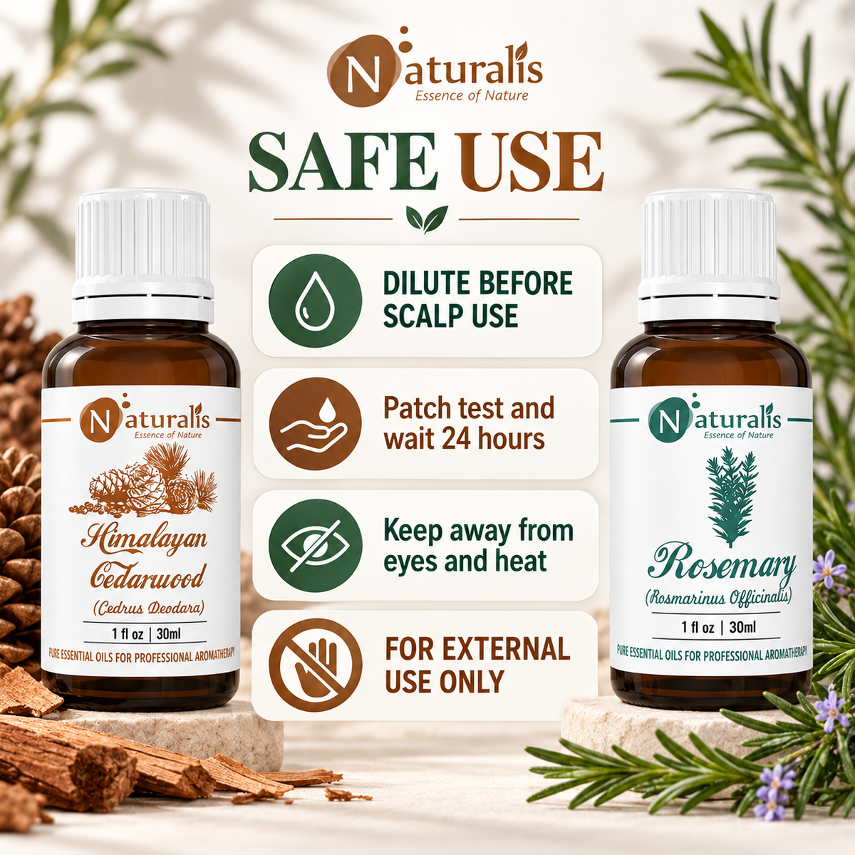 Naturalis 30GP4 essential oil set infographic 7