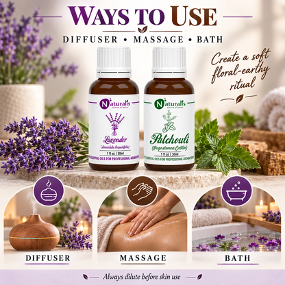 Naturalis 30GP5 essential oil set infographic 3