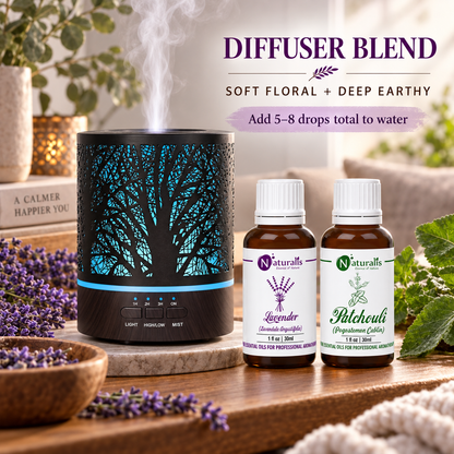 Naturalis 30GP5 essential oil set infographic 4
