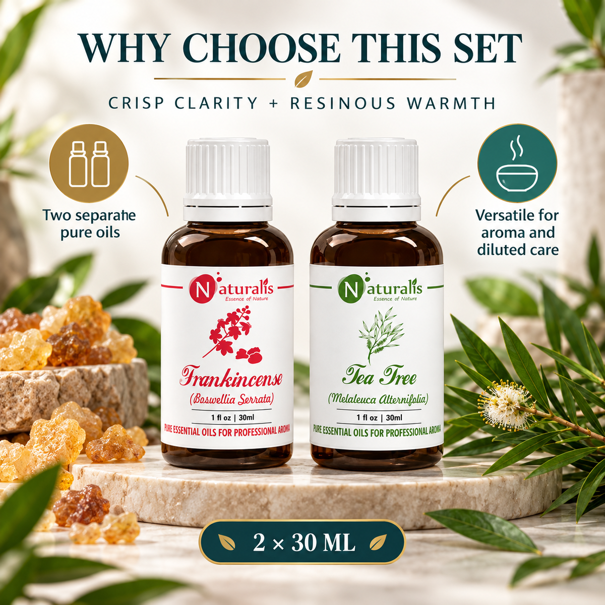 Naturalis 30GP6 essential oil set infographic 6