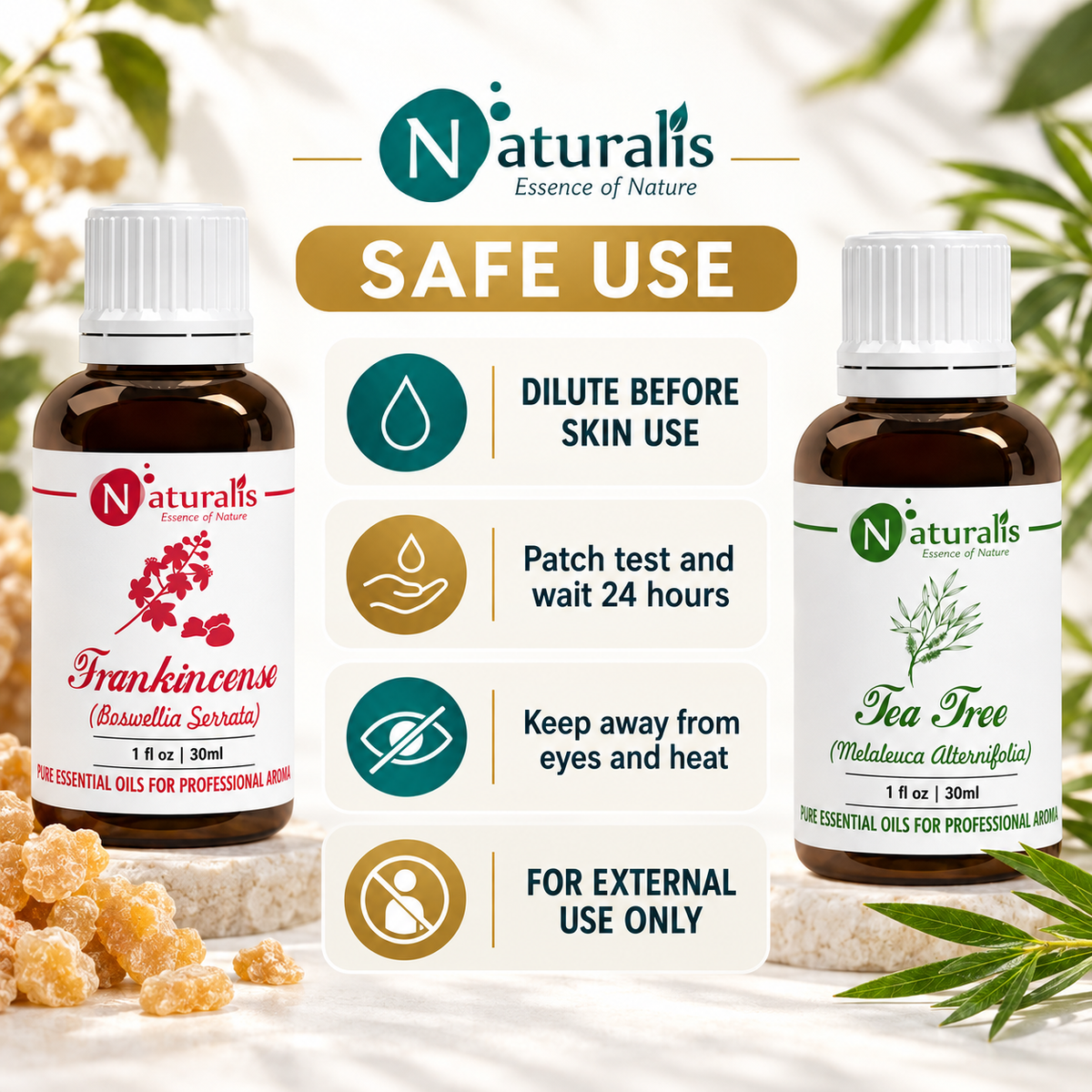 Naturalis 30GP6 essential oil set infographic 7