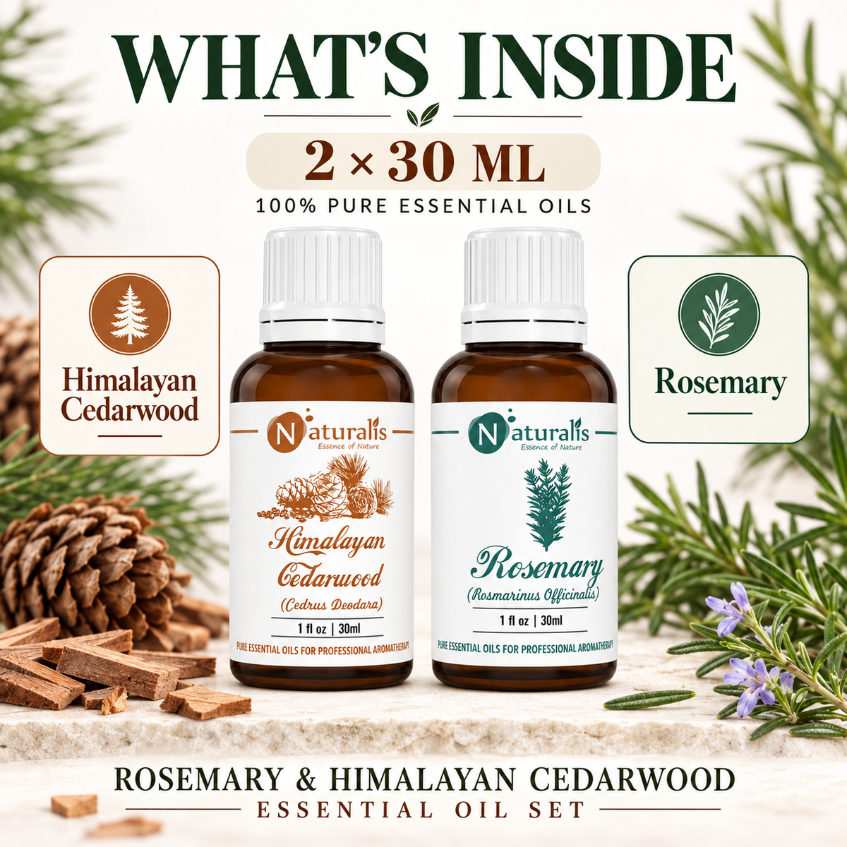 Naturalis 30GP7 essential oil set infographic 1