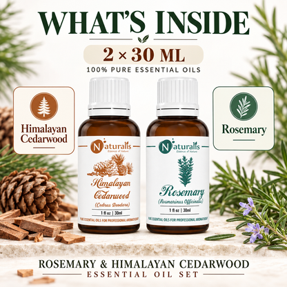 Naturalis 30GP7 essential oil set infographic 1