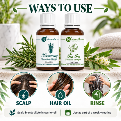Naturalis 30GP7 essential oil set infographic 3
