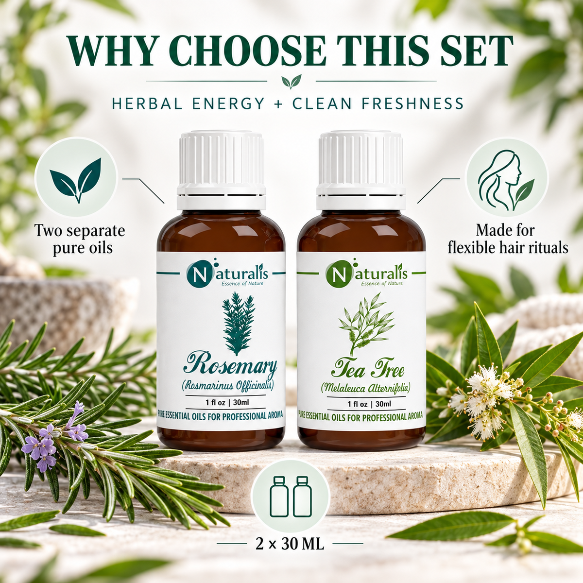 Naturalis 30GP7 essential oil set infographic 6