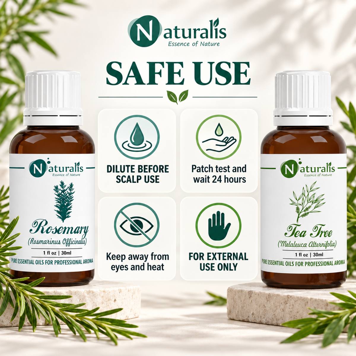 Naturalis 30GP7 essential oil set infographic 7