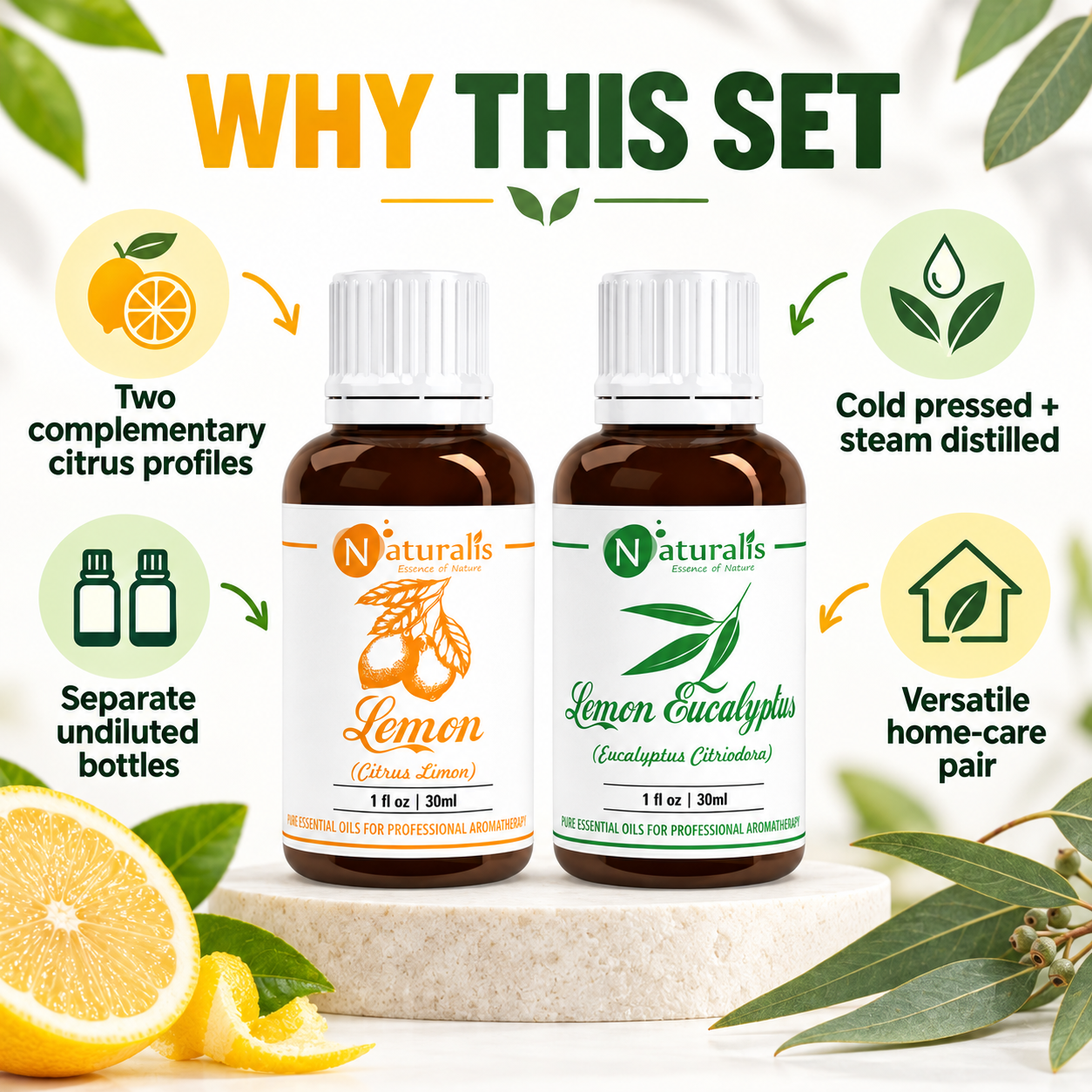 Lemon and Lemon Eucalyptus Essential Oil Set – why this set