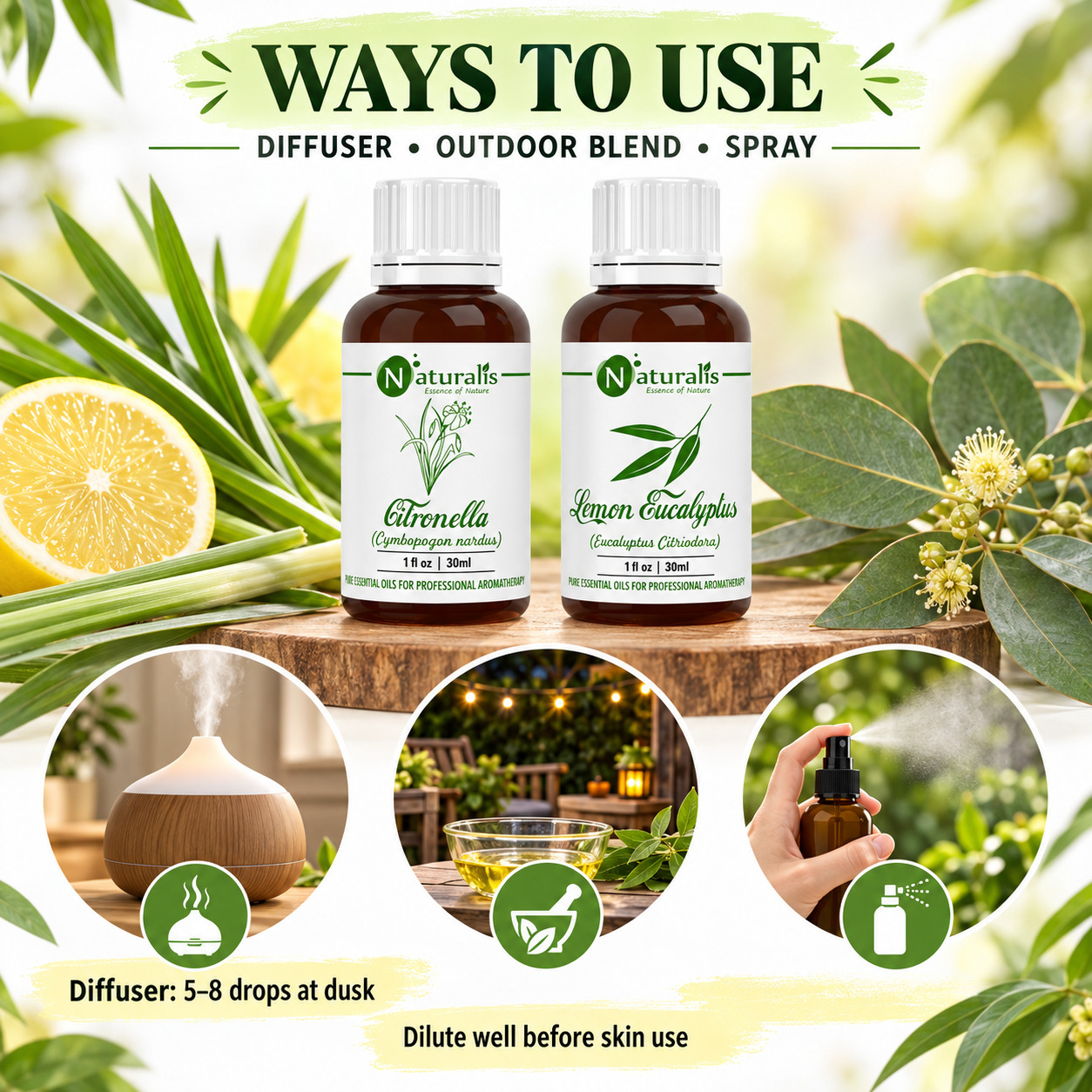Naturalis 30GP9 essential oil set infographic 3