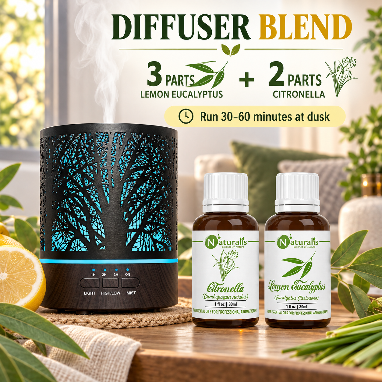 Naturalis 30GP9 essential oil set infographic 4