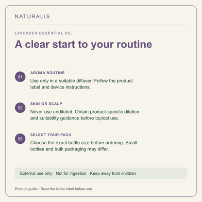 Naturalis Lavender Essential Oil - diffuser guidance, topical dilution caution and pack selection
