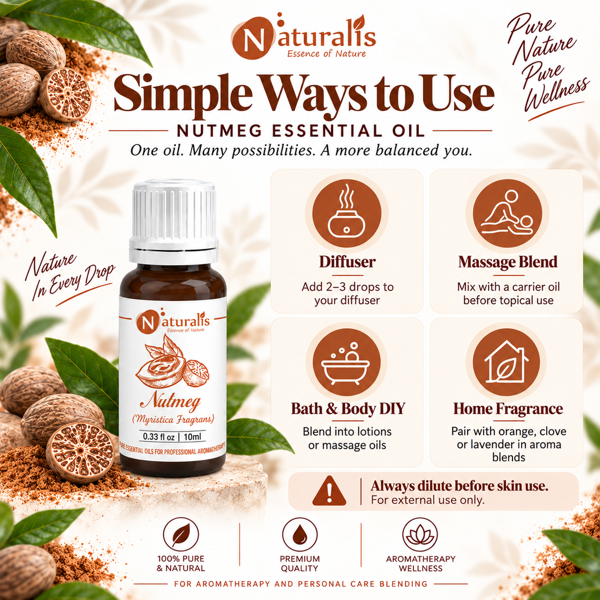 How to use Nutmeg Essential Oil - diffuser, diluted massage blend, bath and home fragrance ideas